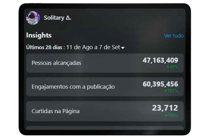 Resultados Solitary - Wolflife